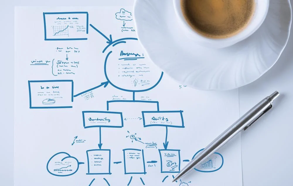 Business plan sketch beside a pen and coffee cup